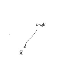 I WILL NOT GO (BLINK 182 - ALL THE SMALL THINGS RATDOODLE FLIP)