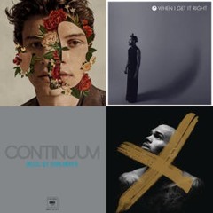 Liked songs Playlist