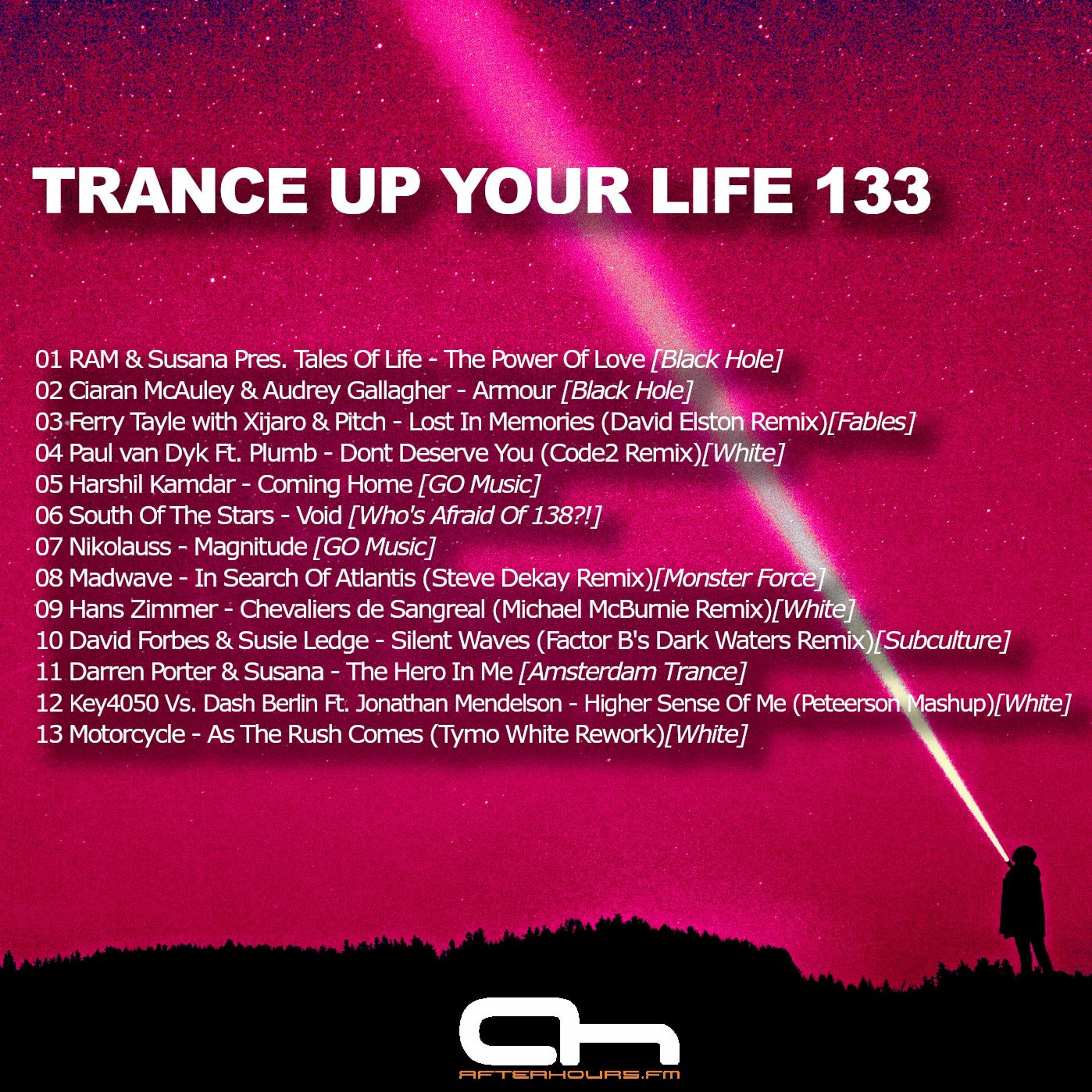 Trance Up You Life With Peteerson