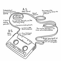 GBA Extra - Passion Projects