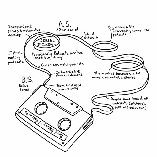 GBA Extra - Passion Projects