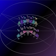 ELECTRO-CLASSICAL FUSION