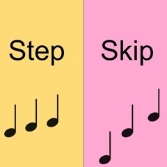 "Skip Step" (Nate Smith cover/ El3ktrium rehearsal time 2018 )