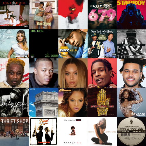 Stream Hip Hop Party Classics Top 100 Freestyle DJ Mix 20250911 By stream-hip-hop-party-classics-top-100-freestyle-dj-mix-20250911-by