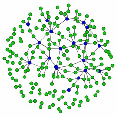 Bewarnd - Visitation