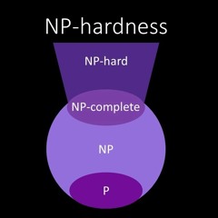 NP-Hard [Explicit]