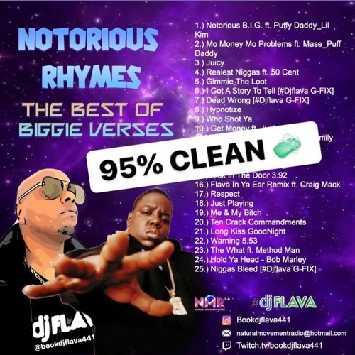 Stream NOTORIOUS RHYMES BEST of B.I.G VERSES [CLEAN CHILD FRIENDLY