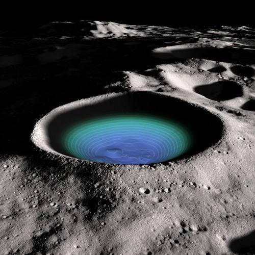 Lunar Transcendence