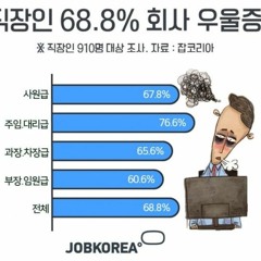 대한민국 직장인들 화이팅