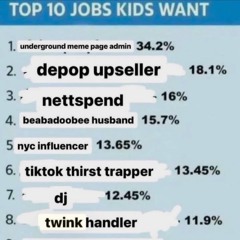 nettspend - are you ready [early life crisis] (snippet looped).mp3