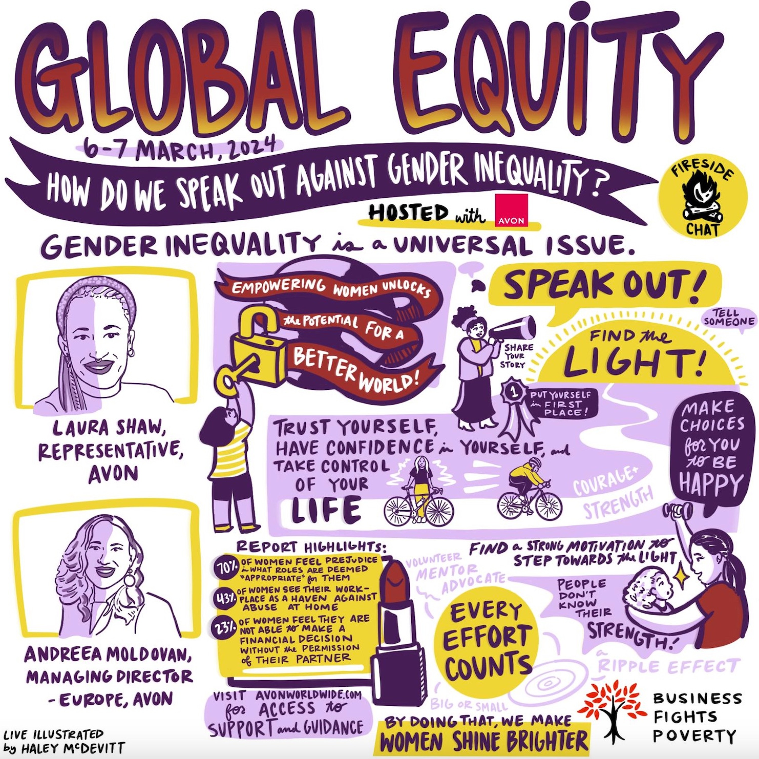 Social Impact Pioneers