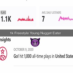 1k Freestyle (Prod.blksaturn)