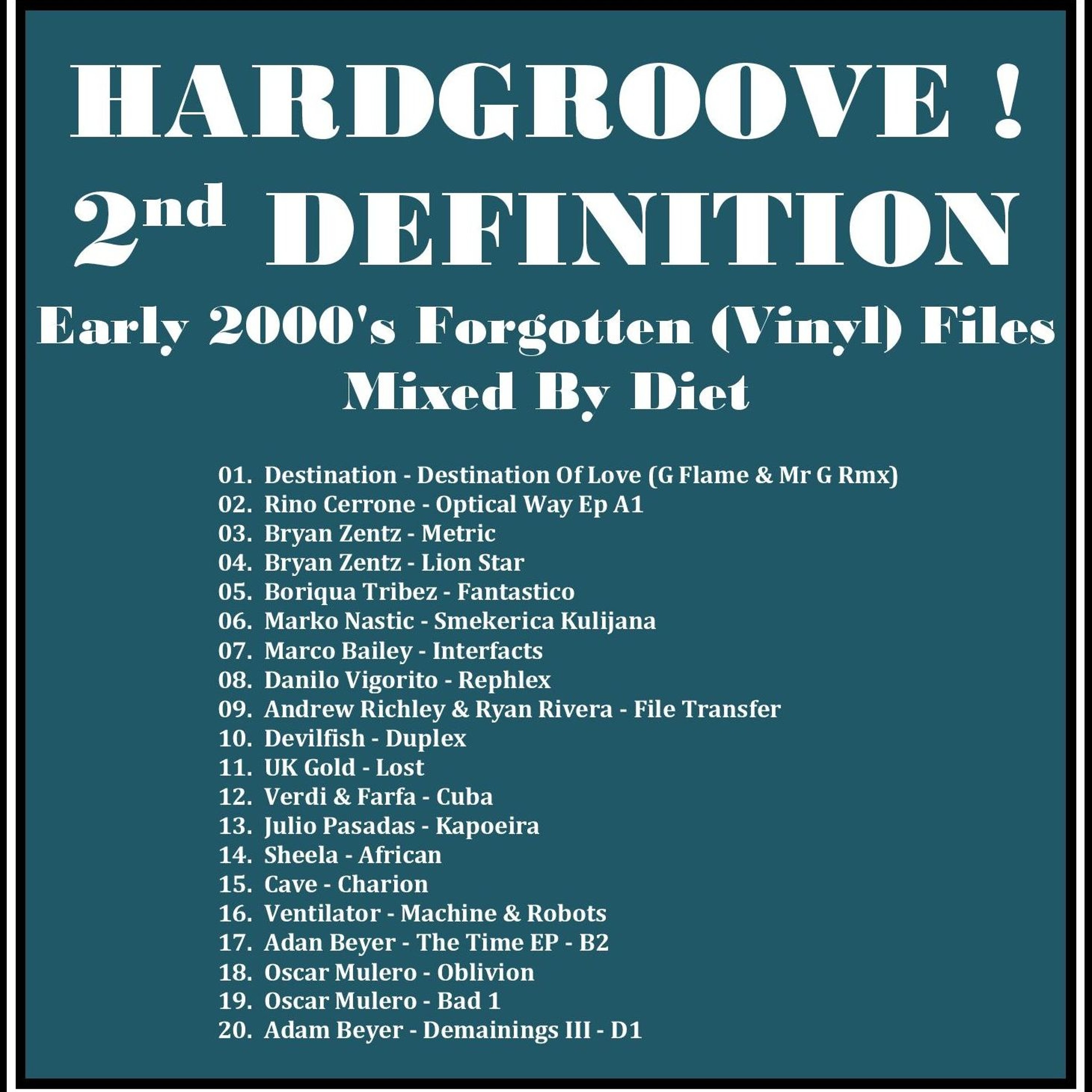 HARDGROOVE! 2nd Definition - Forgotten (Vinyl) Files Mixed By Diet episode artwork