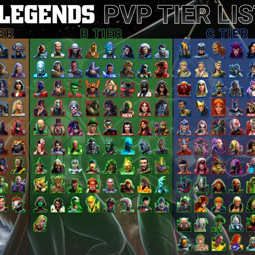 FINAL End Game PvP Tier List - Sept 2023 : r/DCComicsLegendsGame