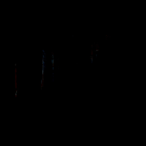 소금 가루. . ) ) +ʇɦə