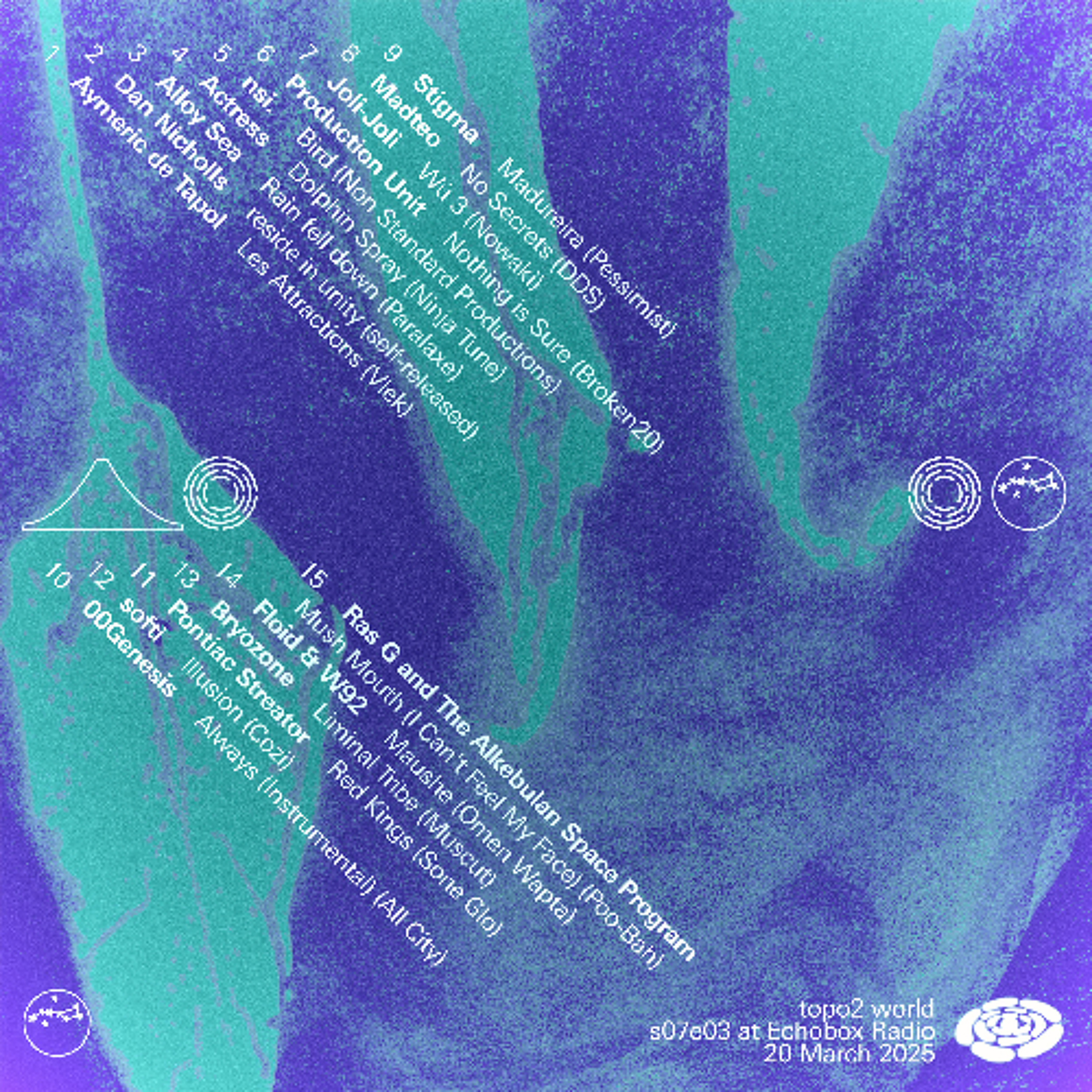 topo2 world s07e03 at Echobox Radio 20-03-25 episode artwork