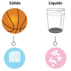 La_Huella_Dactilar_de_la_Materia__Propiedades,_Cambios_Físicos_