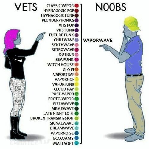 Gotta Play 'Em All! [DELUXE COLLECTION]