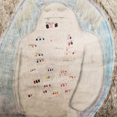 Multiplication Monster