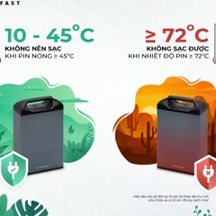 Cách sạc pin xe điện VinFast đúng cách theo 2 phương pháp