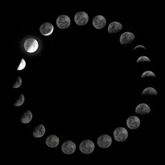 # 1 - On Repeat Trips (^_^)