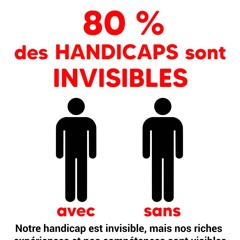 Handicap Invisible