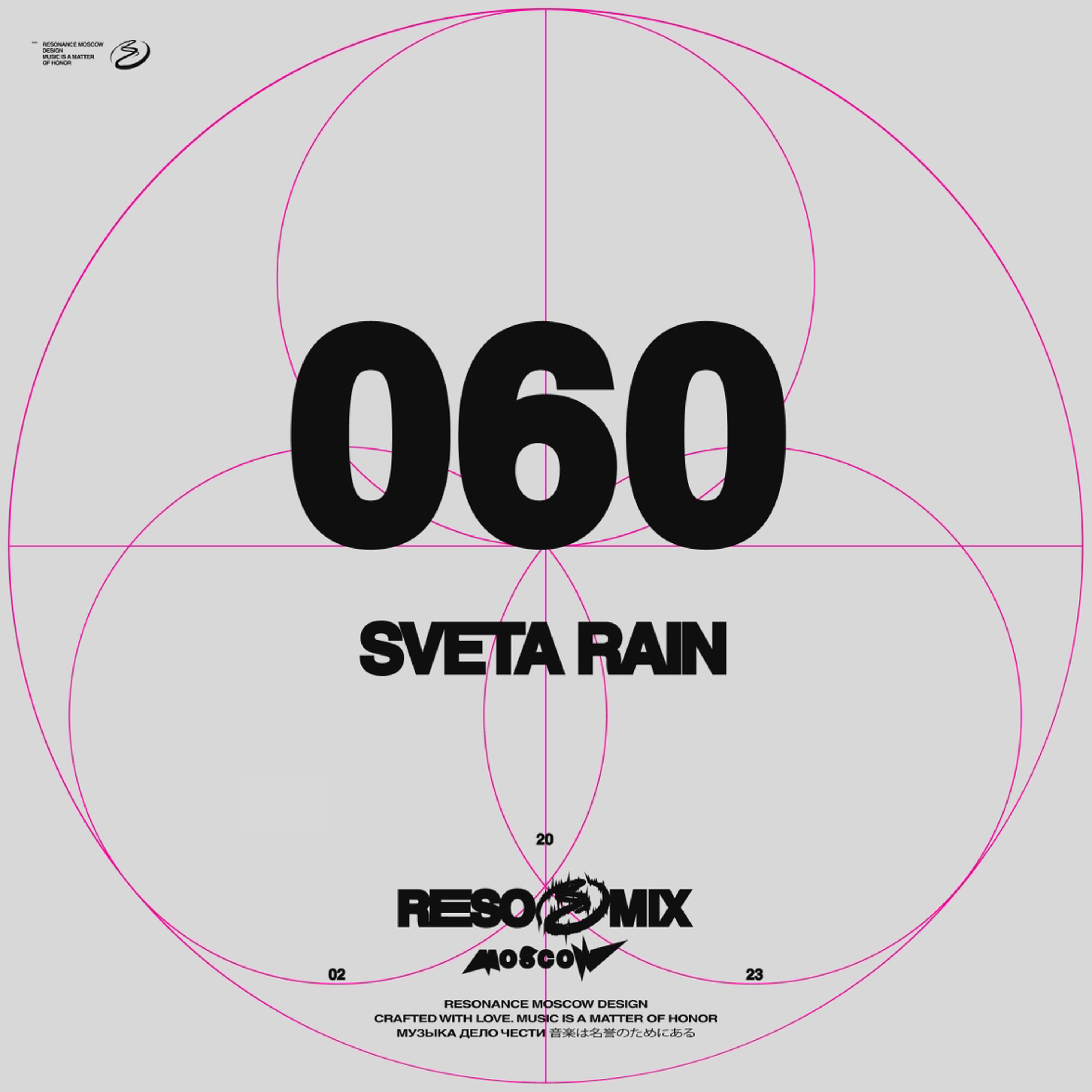 Resonance Moscow Podcast