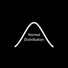 Normal Distribution