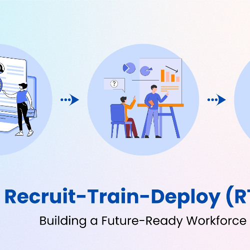 Recruite Train Deploy