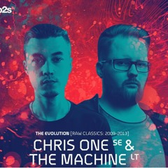 The Machine & Chris One @ Legends of Loudness (Fantasy event by CRO)
