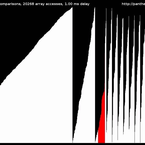 Sorting Algoriddim