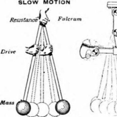 Fulcrum