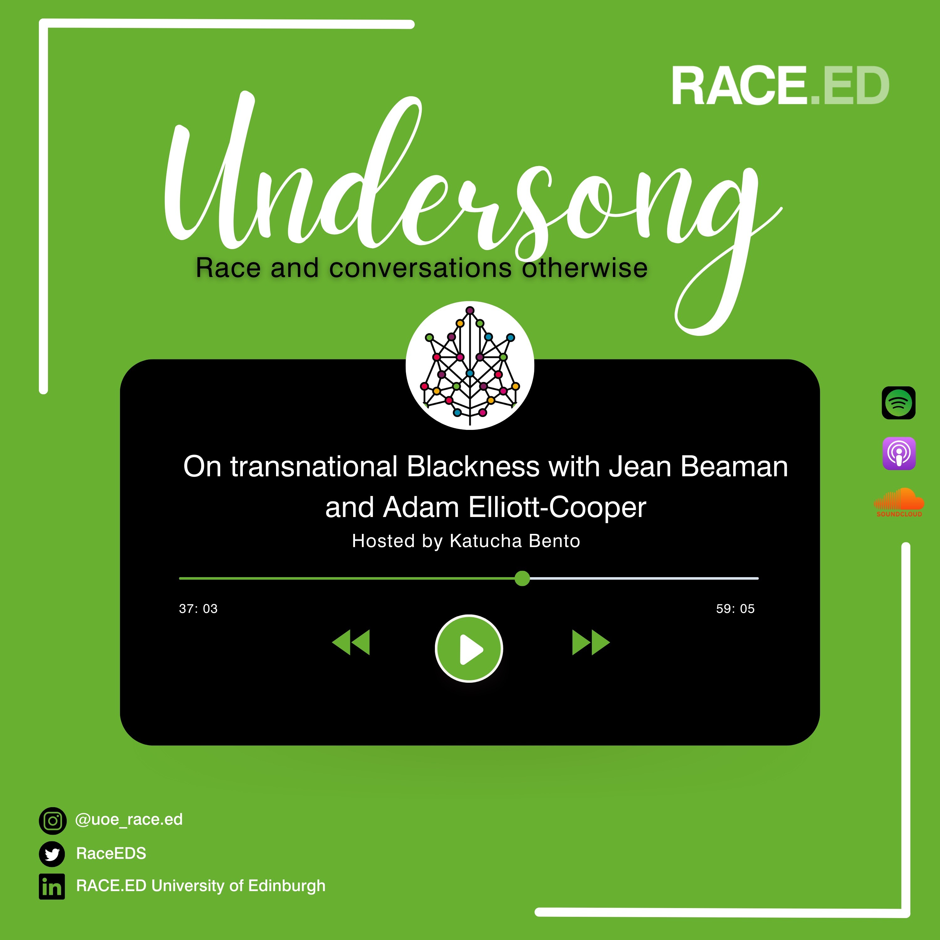 Undersong - Race and Conversations Other-wise