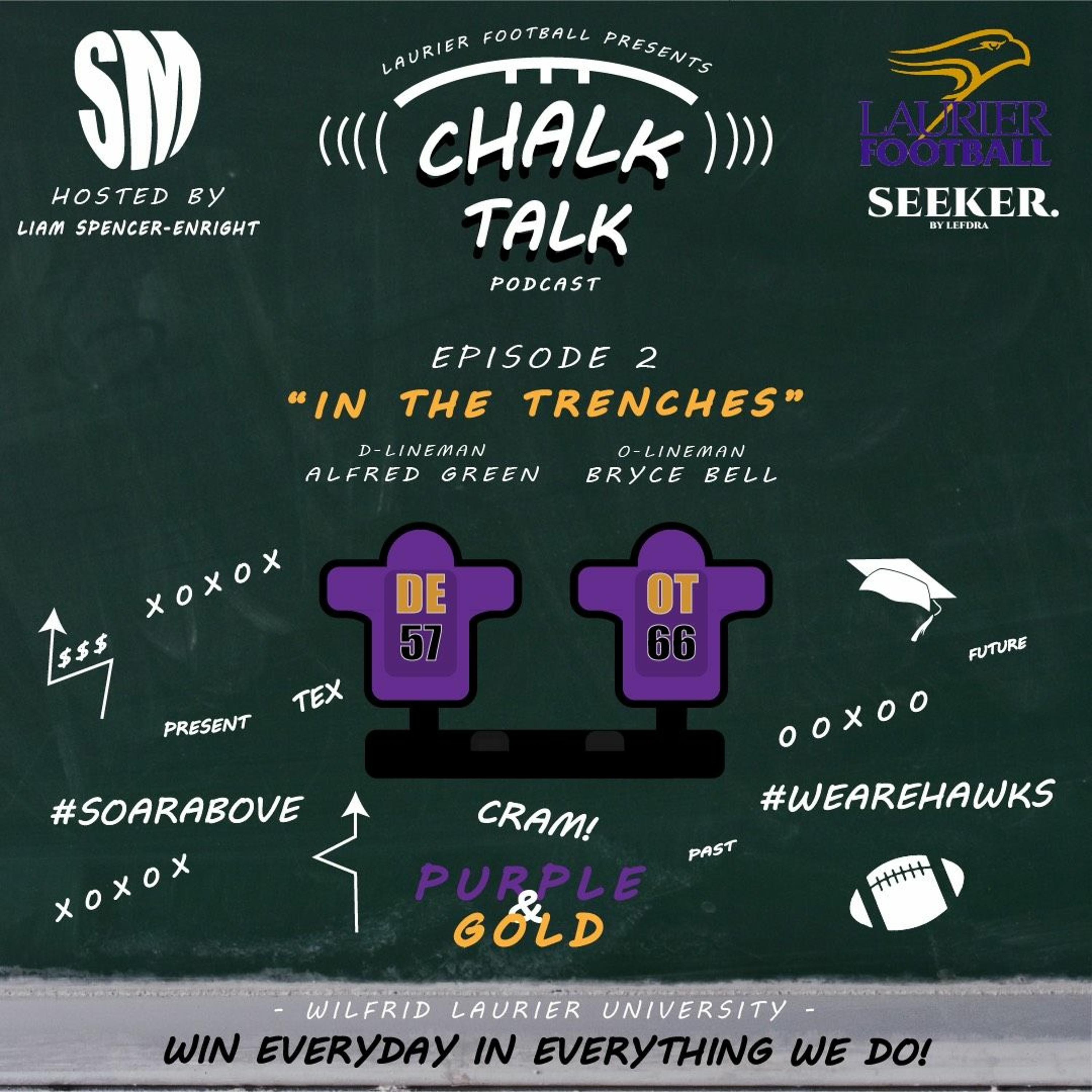 Laurier Football Presents: Chalk Talk