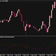 Descargar 2 Línea Indicador Macd