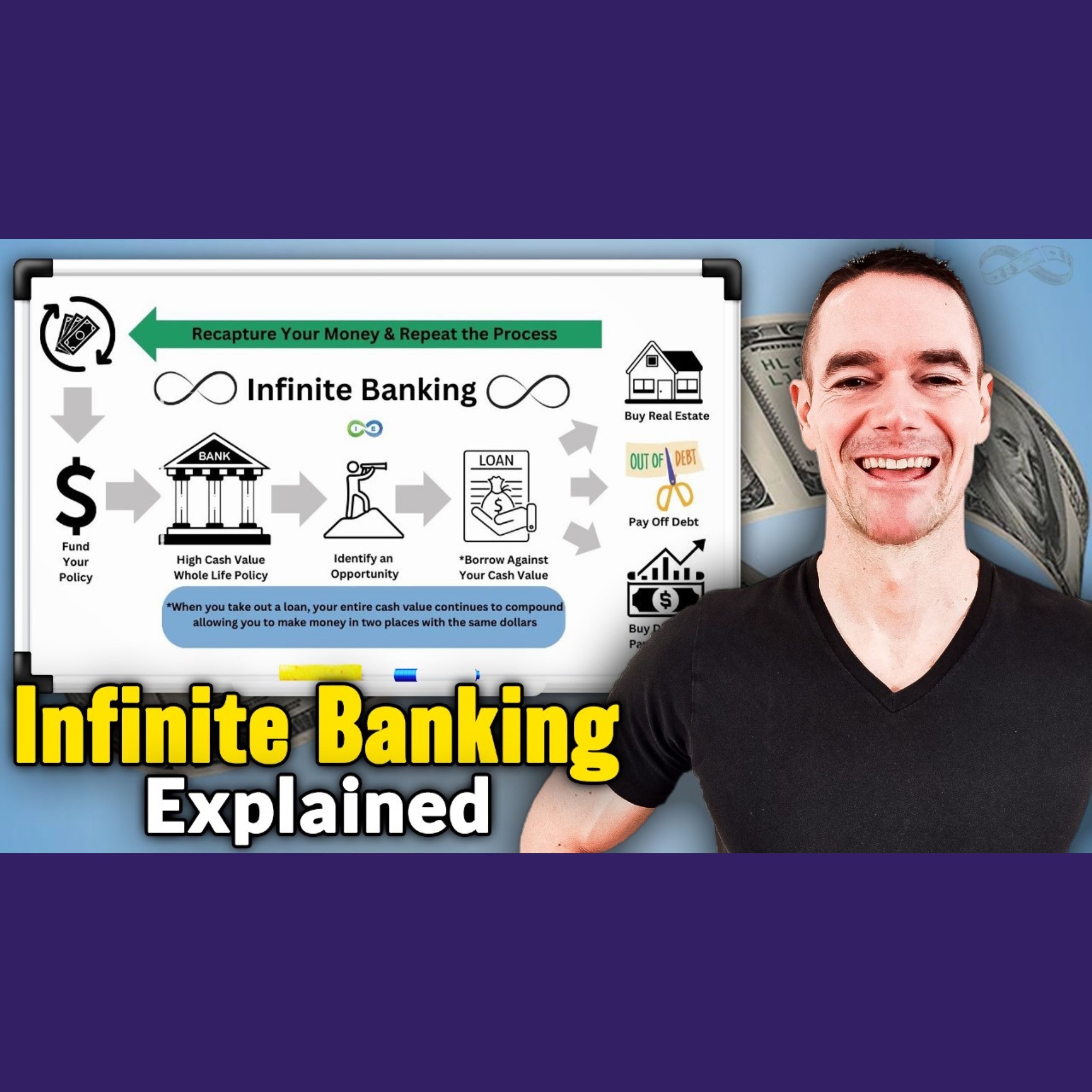 cover of episode Infinite Banking SECRETS Revealed with Chris Miles