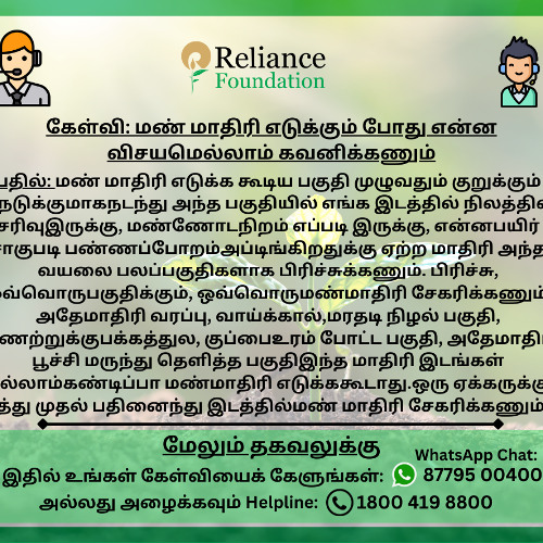 TN-TJ-AGRI-AGRI-2024-05-13-PDY-SOIL SAMPLE