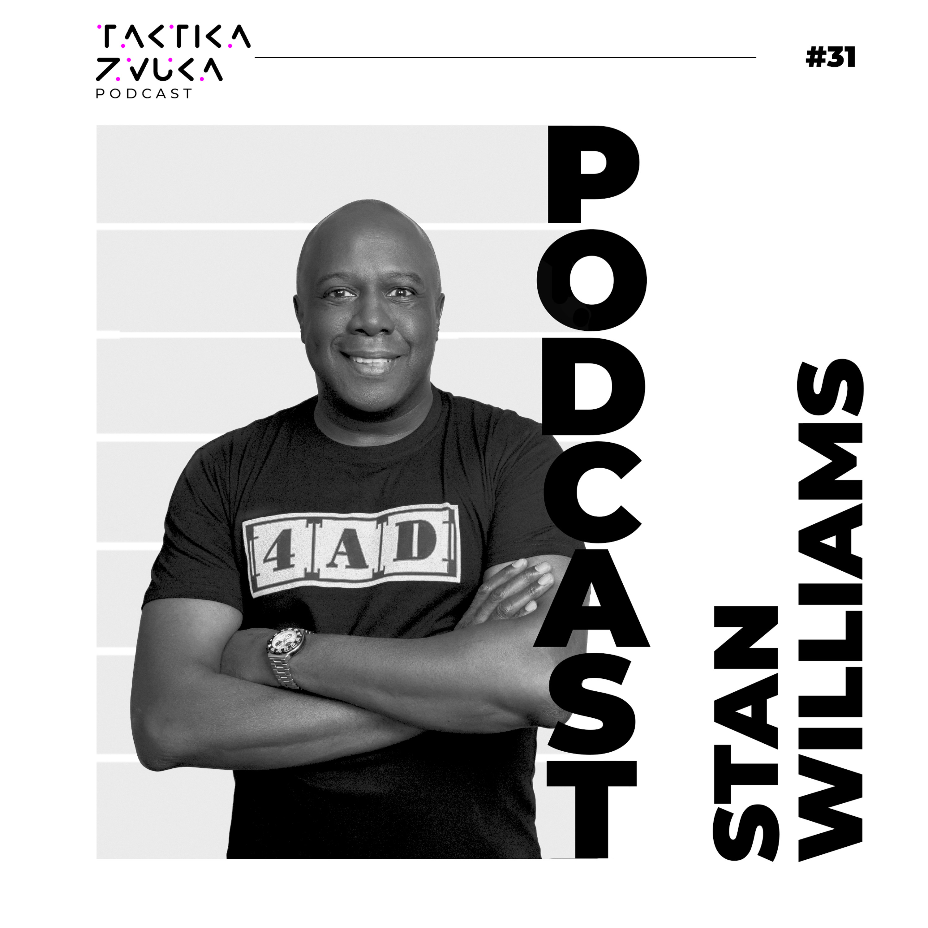 Taktika Zvuka | Radio Show • Label • Event