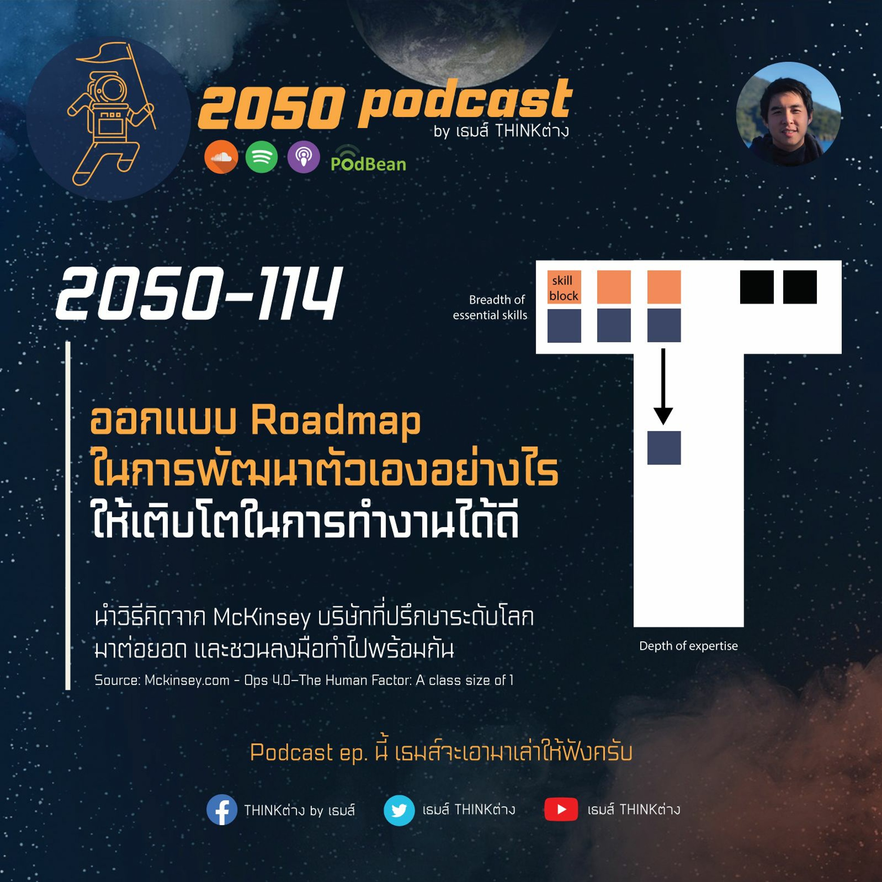 2050 podcast by เธมส์ THINKต่าง