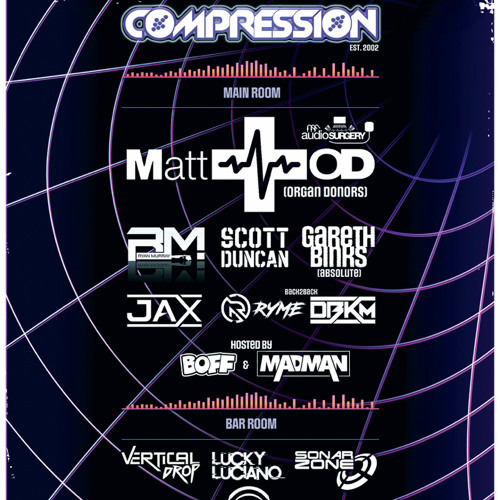 Sonar Zone @ Compression 20/4/24