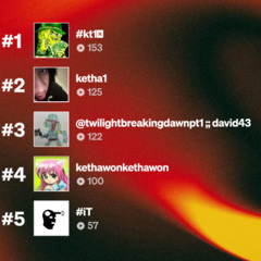 off of this fourloco rn