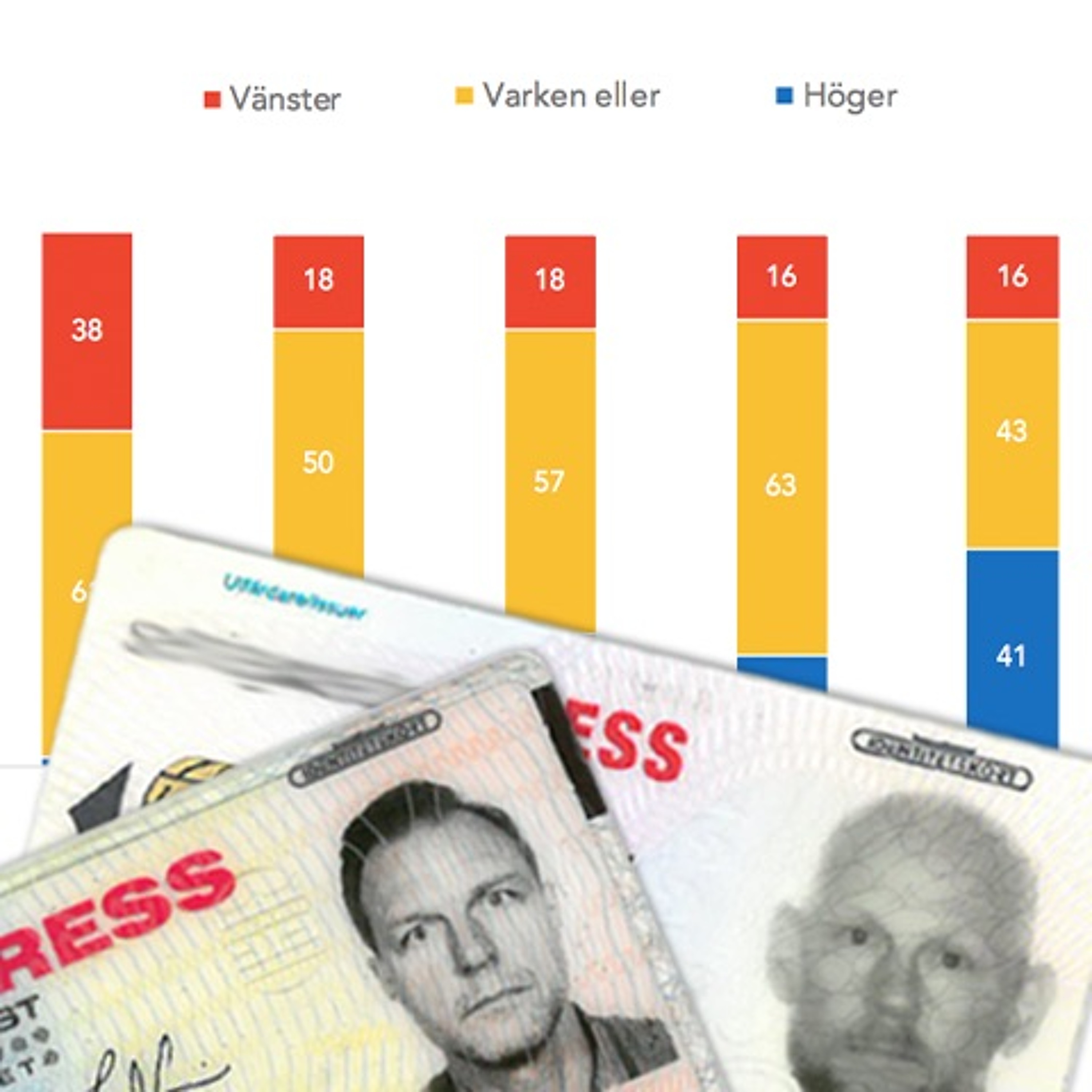 DSM 34: Vänster/höger och lokalt kylmedel thumbnail