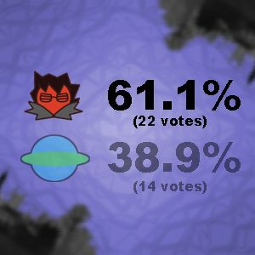 (R1 - W11) - Results