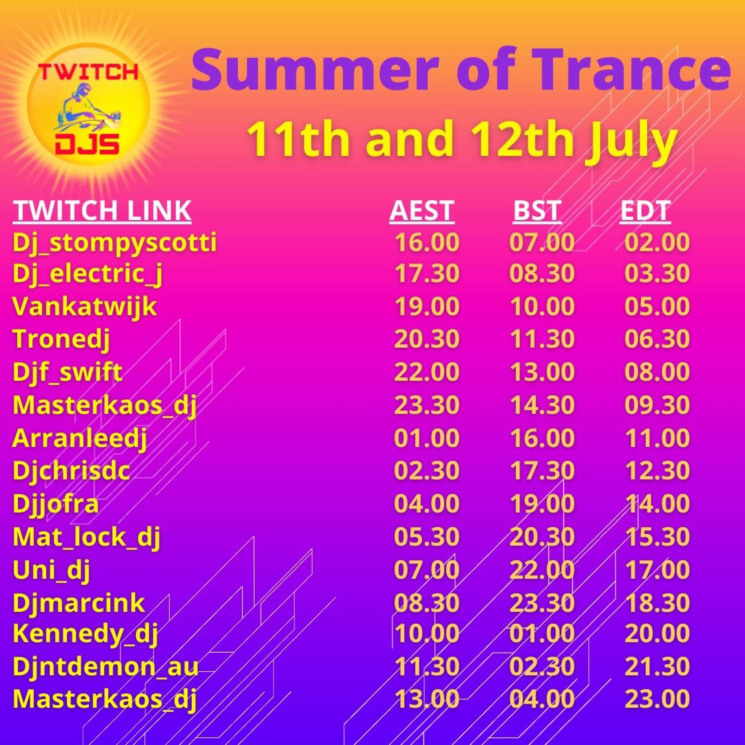 TWITCH DJS SUMMER OF TRANCE RAID TRAIN