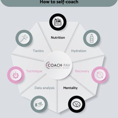 How to Successfully Self-Coach