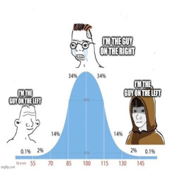 Guy On The Left Mix