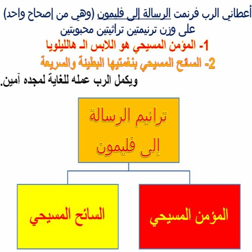 ترانيم الرسالة إلى فليمون