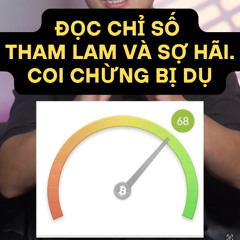 CHỈ SỐ THAM LAM VÀ SỢ