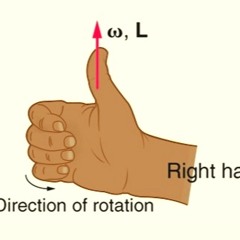 Angular Momentum (with Stanka)