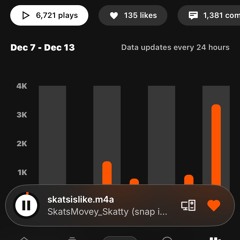 prod. @arthuruntitled Psych ward cypher freestyle take